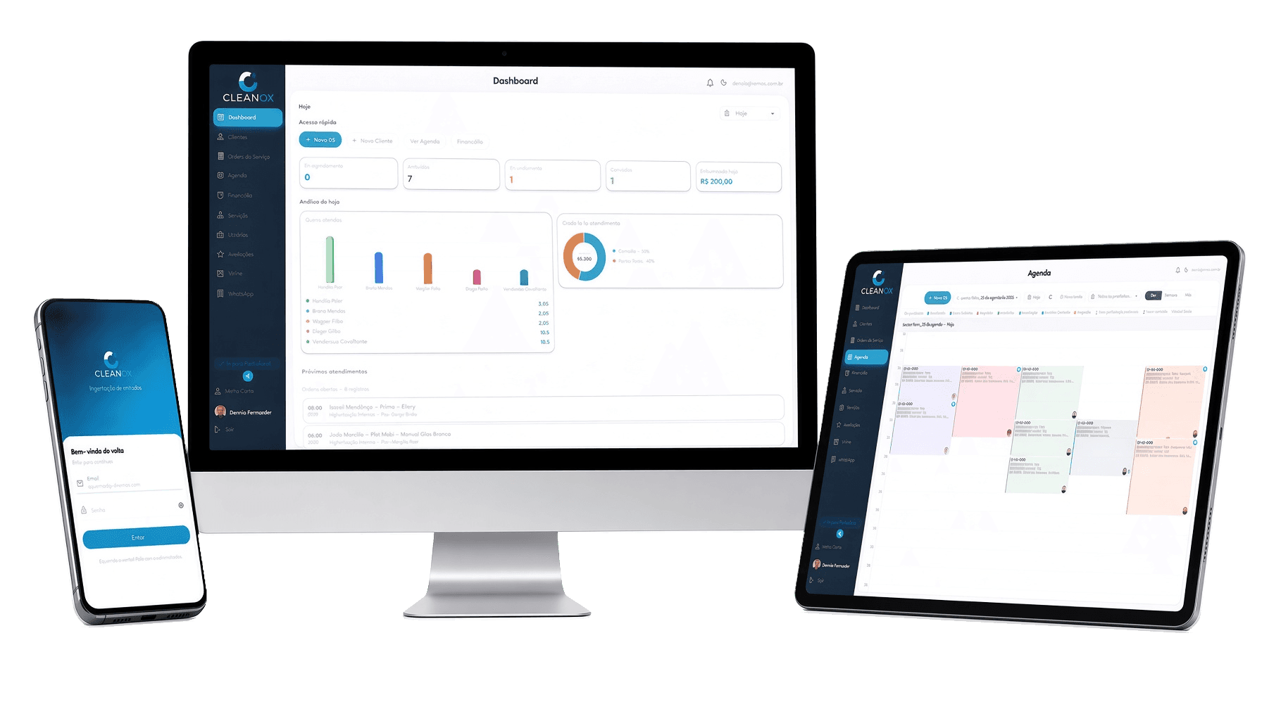 Sistema Cleanox no desktop, tablet e celular
